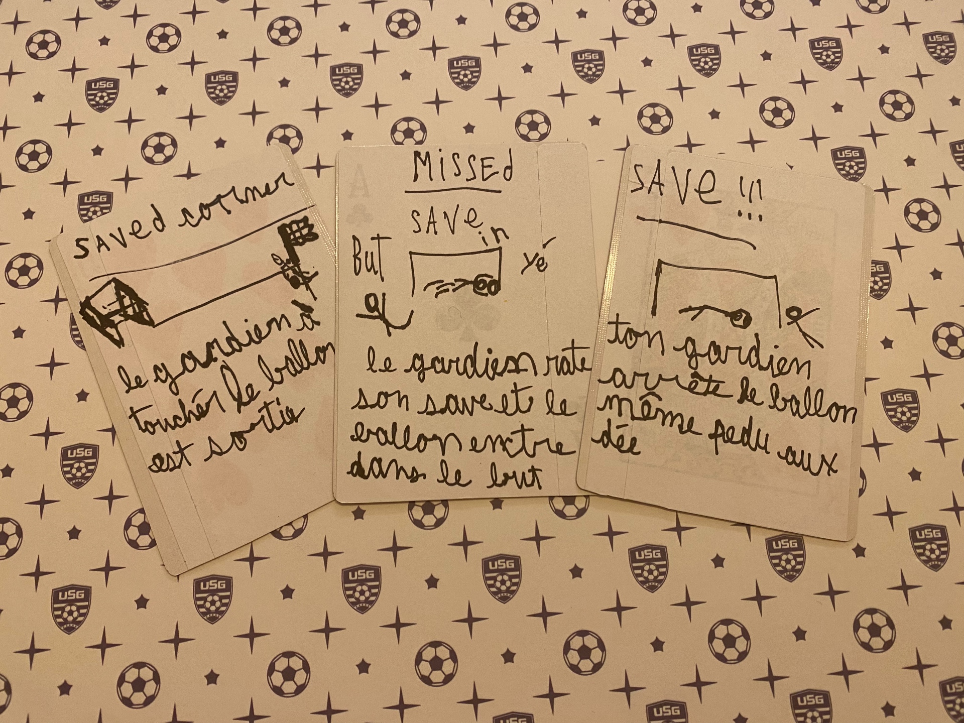 Cartes gardien manuscrites du prototype